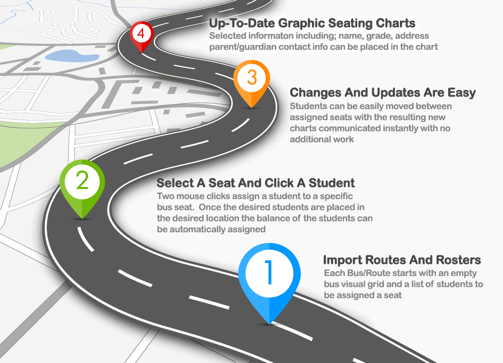 BusSeatingChart Roadmap